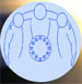 associazione europea vittime della strada